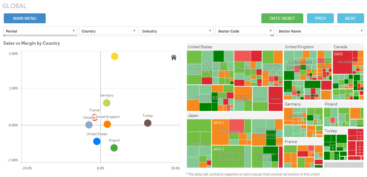 qlik sense working version.PNG